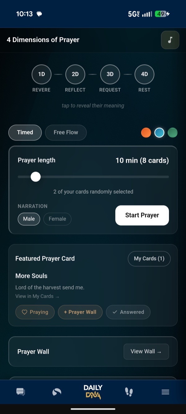 4D Prayer screen